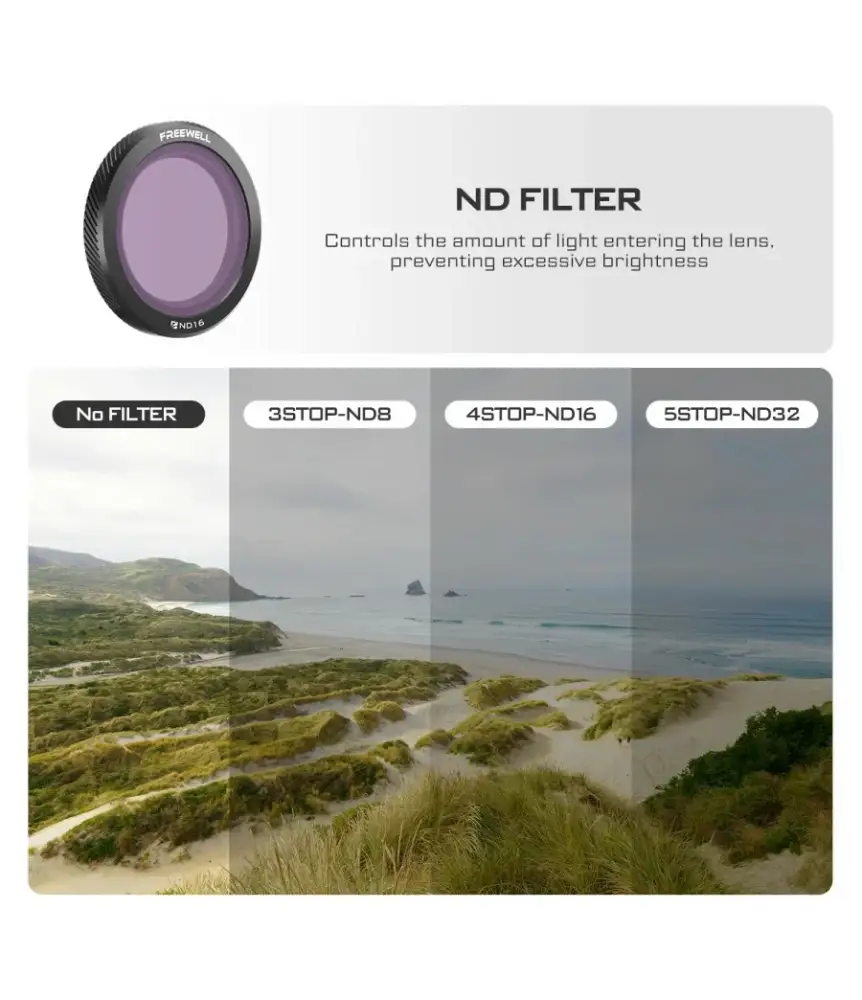 Freewell DJI Neo Magnetic ND Filters 3 Pack - Image 4