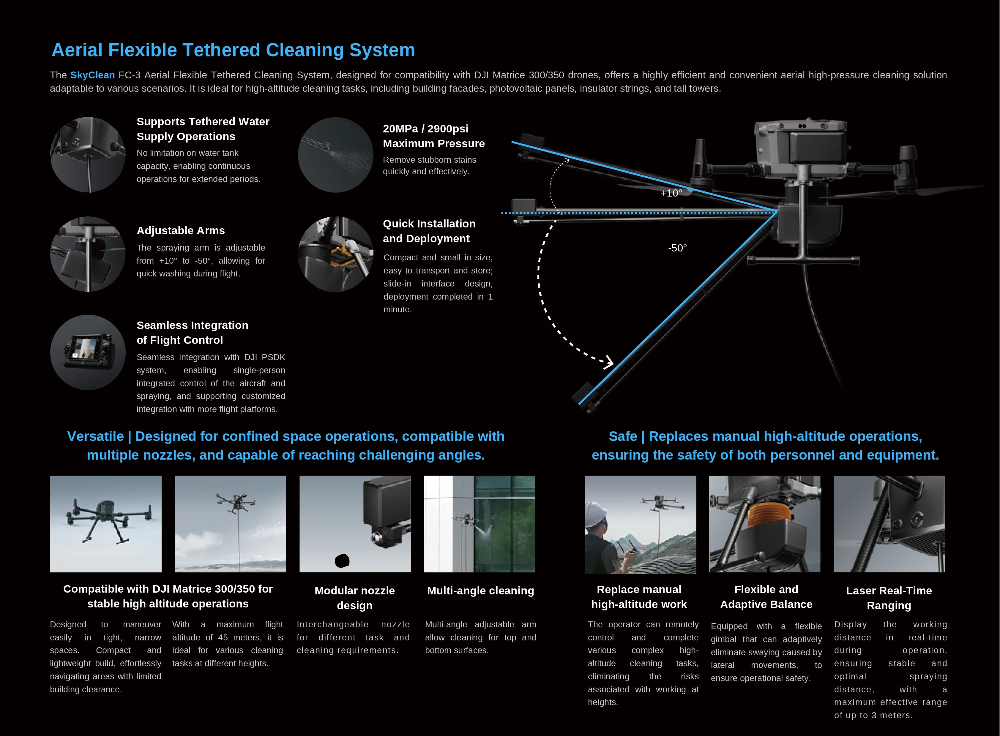 SkyClean FC-3 Aerial Flexible Tethered Cleaning System for DJI Matrice 300/350 - Image 3